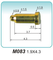 Hardware thimble M083 1.9X4.3