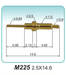 M225 2.5X14.6