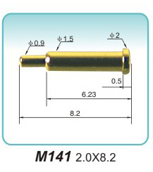 M141 2.0X8.2