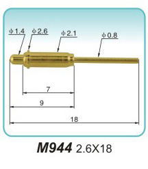 Signal contact pin