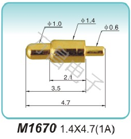 M1670 1.4x4.7(1A)