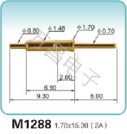 M1288 1.70x15.30(2A)